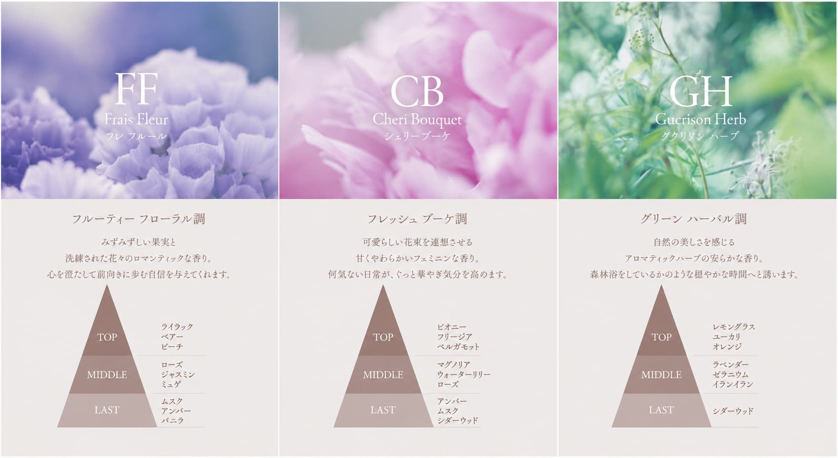 ellesinca 3つの香り フレグランスガイド